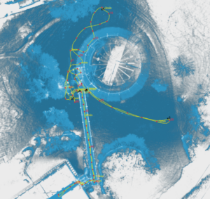 NavVis MLX mobile laser scanning – Loop Closure trajectory for quality assurance of 3D as-built survey
